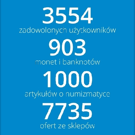 Przekroczyliśmy 1000 artykułów