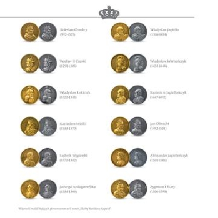 Treasures of King Stanislaw August