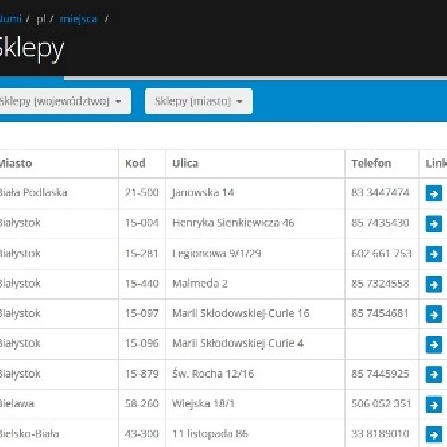 Lista stacjonarnych sklepów numizmatycznych